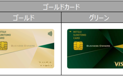 三井住友カード ビジネスオーナーズ ゴールドカード　法人代表者・個人事業主のための定番カード