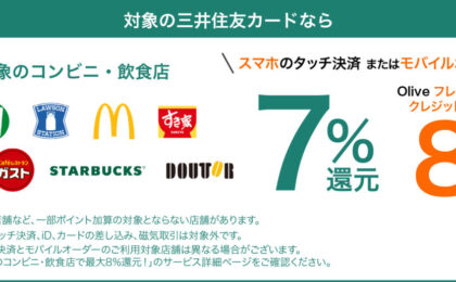Oliveカード、対象のコンビニ・飲食店にて最大8%還元にアップ