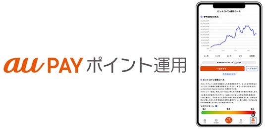 au PAYポイント運用 ビットコイン連動コース