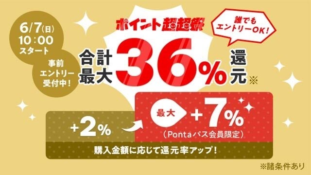 au PAYマーケット ポイント超超祭