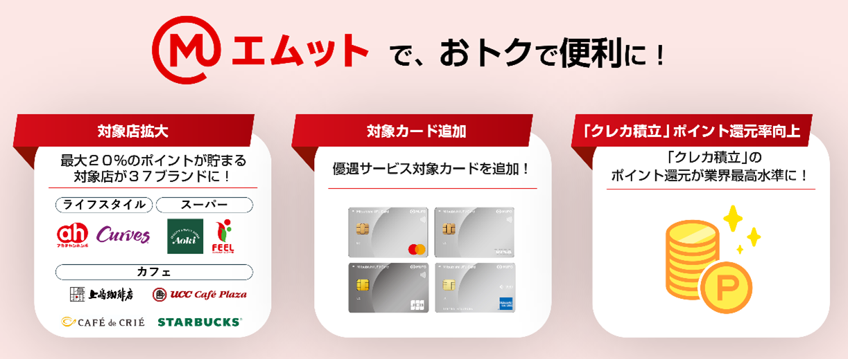 エムット サービス拡充 全体イメージ
