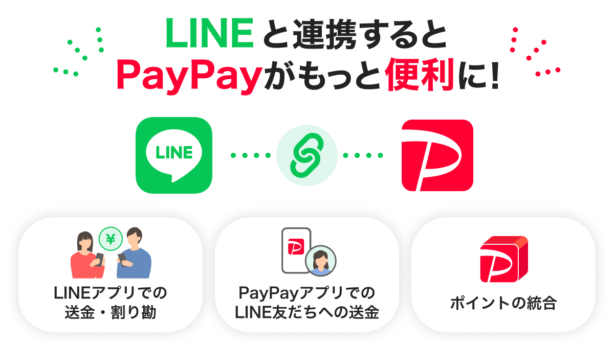 PayPayとLINEのアカウント連携