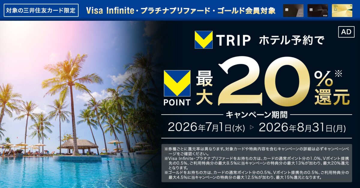 三井住友カード Vトリップ最大20%還元キャンペーン