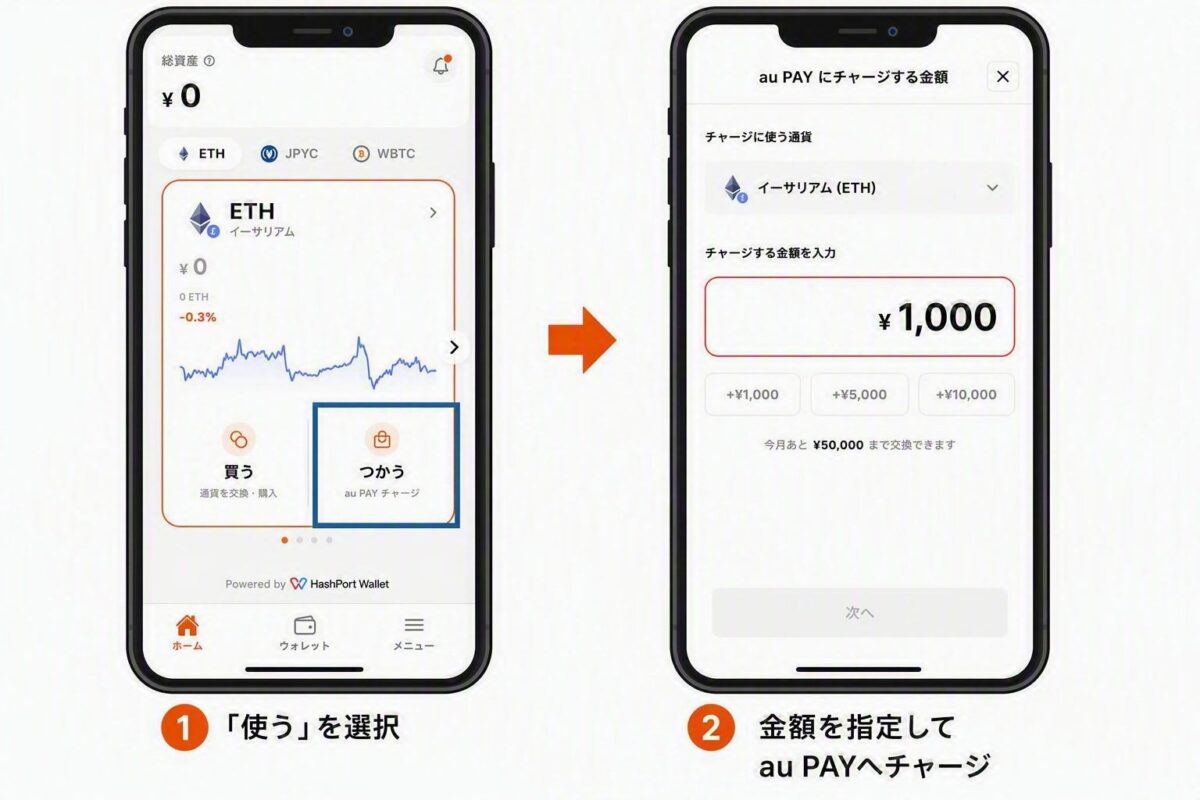 暗号資産・ステーブルコインをau PAY 残高にチャージ