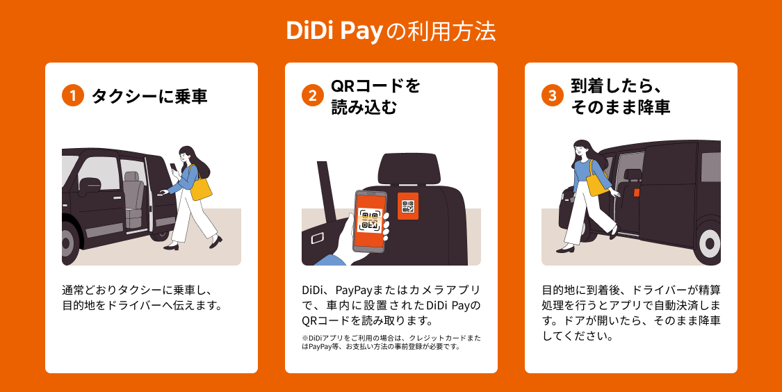 DiDi Payの利用イメージ