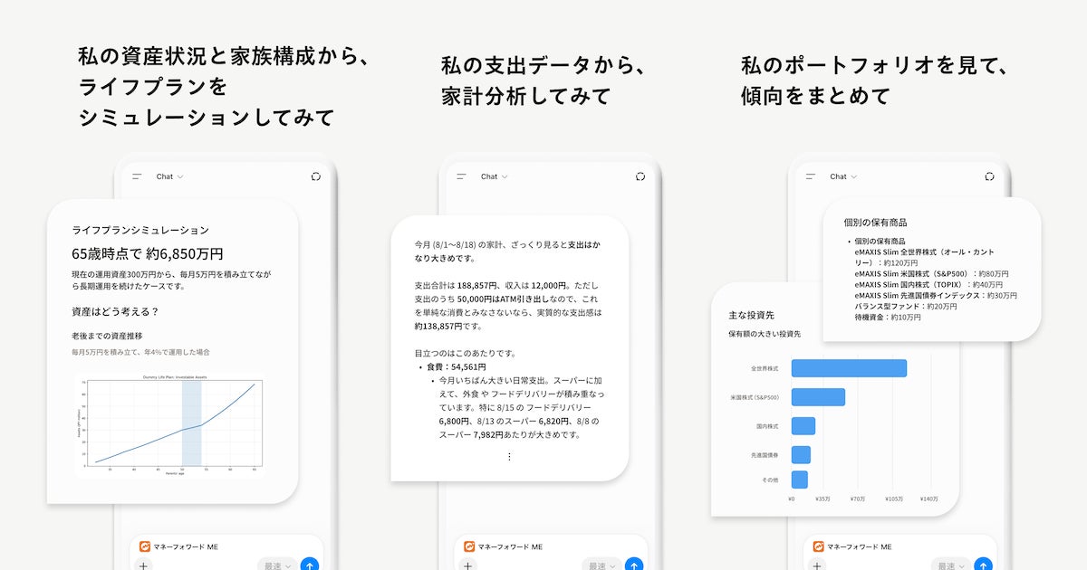 これまでとこれからの比較イメージ