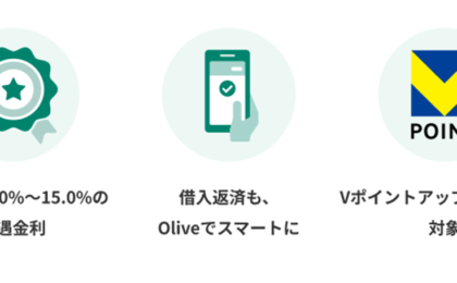 マネーアシストプラスがOliveに追加、借入残高でVポイント最大3%上乗せ