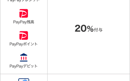 PayPay自治体キャンペーン11月開始、5市町村で最大20%還元