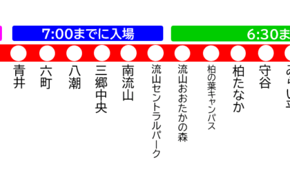 つくばエクスプレスが早朝のクレカ乗車で運賃20%割引、第2弾を10月開始