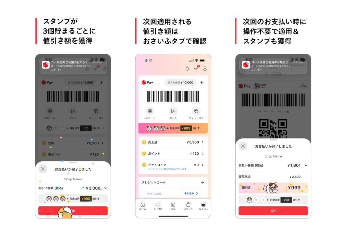 メルペイ 3回ごとに値引きキャンペーンの概要