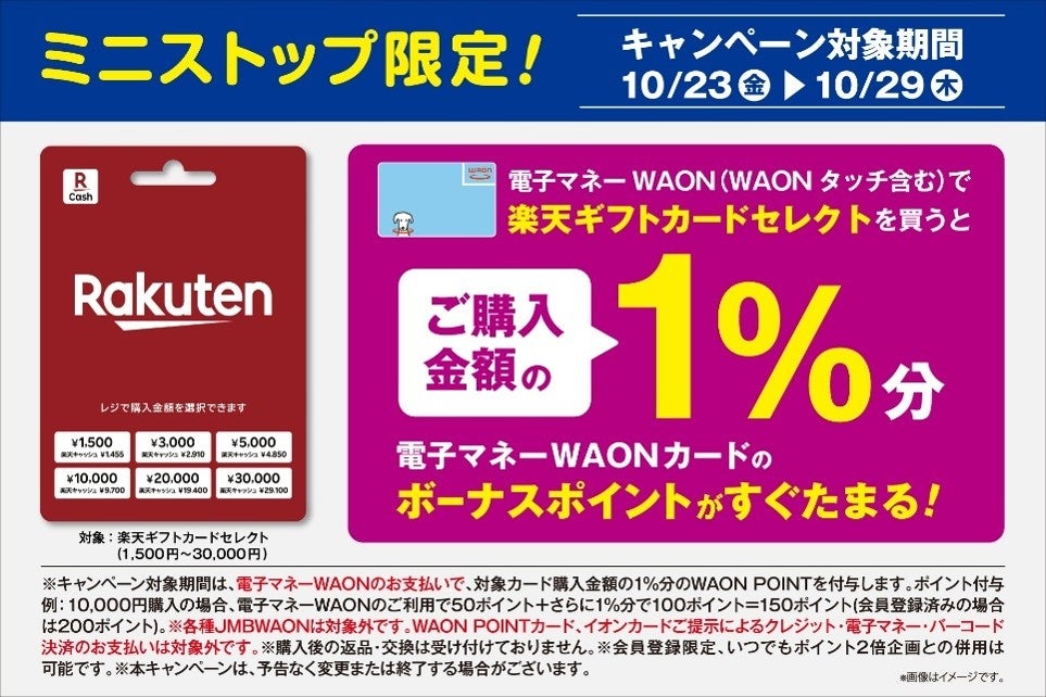 楽天ギフトカードセレクト×電子マネーWAONキャンペーン