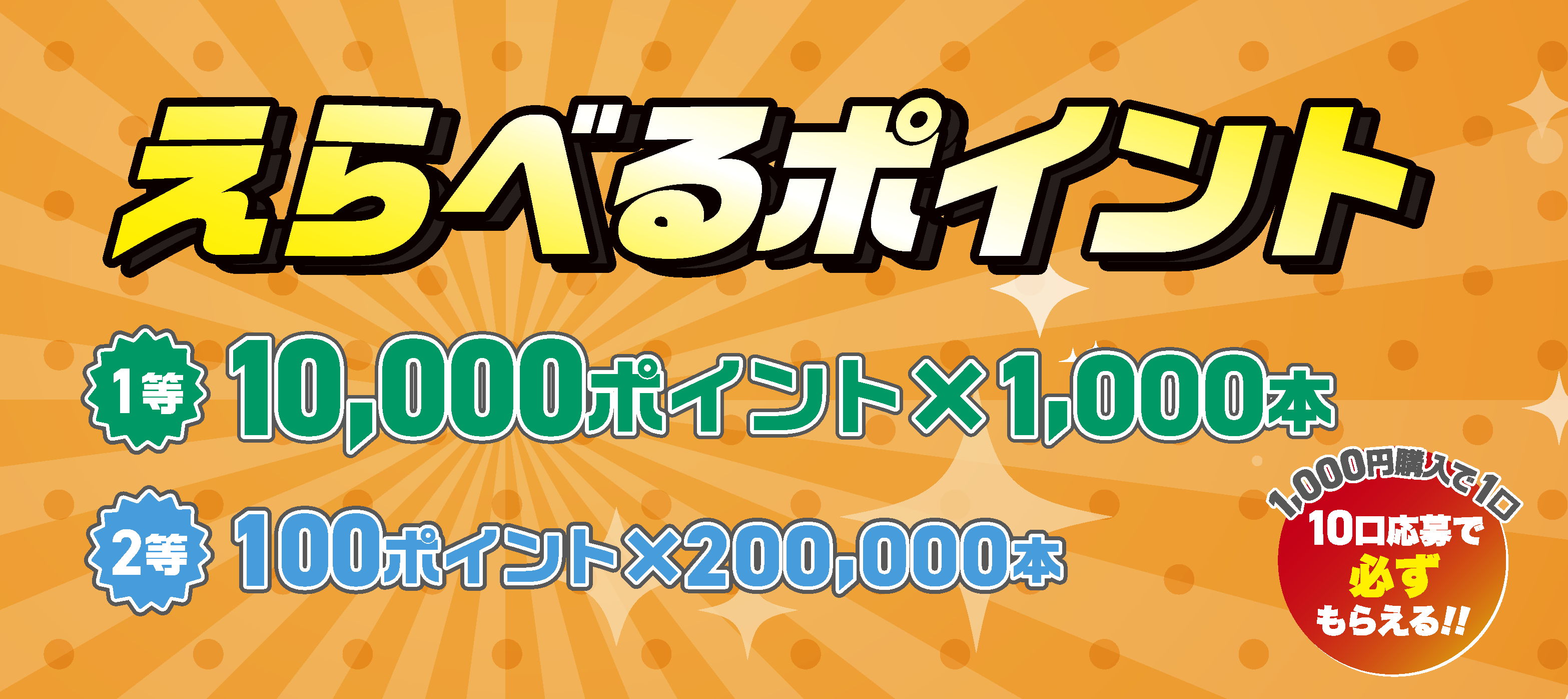えらべるポイントの景品内容(1等10,000ポイント×1,000本、2等100ポイント×200,000本)