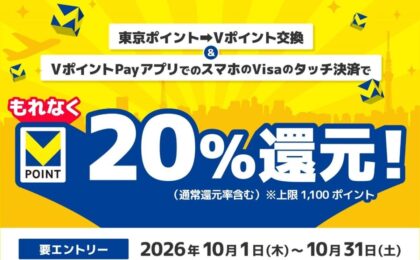 東京ポイントをVポイントに交換でVisaタッチ20%還元、5,500円で上限