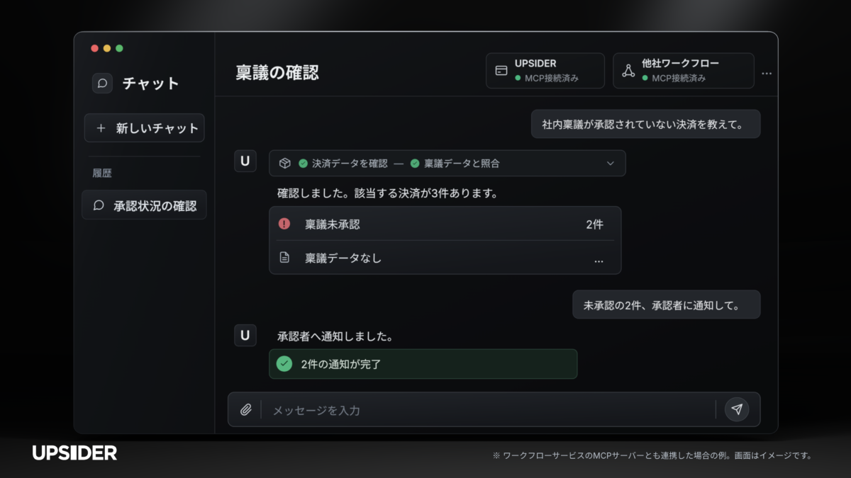 AIエージェントとの対話で各処理を完了するイメージ